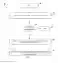 Fig. 04 - Method and Plan Optimizing Apparatus for Optimizing Query Execution Plan