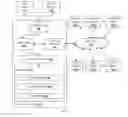 Fig. 05 - Method and Plan Optimizing Apparatus for Optimizing Query Execution Plan