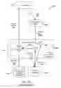 Fig. 02 - Dynamic stream computing topology
