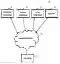 Fig. 01 - Methods, systems, and media for presenting content based on a generic rating