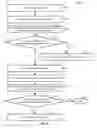 Fig. 08 - Methods, systems, and media for presenting content based on a generic rating