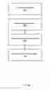 Fig. 07 - Learning from historical logs and recommending database operations on a data-asset in an ETL tool