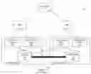 Fig. 01 - Identification and reconciliation of network resource information
