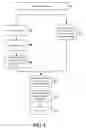 Fig. 06 - Execution of queries in relational databases