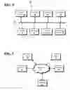 Fig. 07 - Execution of queries in relational databases