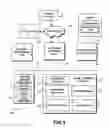 Fig. 02 - Codeless sharing of spreadsheet objects