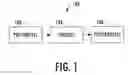 Fig. 02 - System for finite element modeling and analysis of a structural product