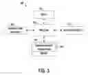 Fig. 08 - System for finite element modeling and analysis of a structural product