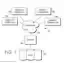 Fig. 02 - INTEGRATING TRAUMA DOCUMENTATION INTO AN ELECTRONIC MEDICAL RECORD