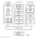 Fig. 02 - Intelligent integration, analysis, and presentation of notifications in mobile health systems