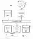 Fig. 06 - Intelligent integration, analysis, and presentation of notifications in mobile health systems