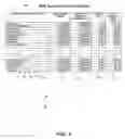 Fig. 06 - Method of optimizing healthcare services consumption