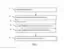 Fig. 02 - Content-based medical image rendering based on machine learning