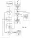 Fig. 07 - APPARATUS AND SOFTWARE PROGRAM FOR DOCUMENTING CARDIAC LIFE SUPPORT PROCEDURES DURING A CODE BLUE EVENT