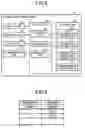 Fig. 06 - MEASUREMENT INSTRUMENT, TRANSMISSION CONTROL METHOD, MOBILE COMMUNICATIONS TERMINAL, AND COMPUTER-READABLE RECORDING MEDIUM