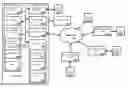 Fig. 01 - System and method for image registration of multiple video streams