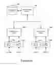 Fig. 05 - Continuous content identification of broadcast content