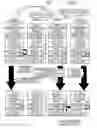 Fig. 08 - SYSTEM AND METHOD FOR INFORMATION PROCESSING