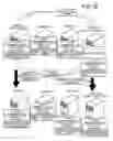 Fig. 33 - SYSTEM AND METHOD FOR INFORMATION PROCESSING