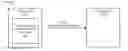 Fig. 01 - Multi-factor authentication system and method