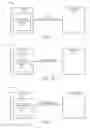 Fig. 02 - Multi-factor authentication system and method