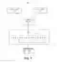 Fig. 08 - Systems and methods for compiler guided secure resource sharing