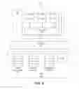 Fig. 09 - Systems and methods for compiler guided secure resource sharing