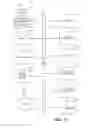 Fig. 17 - Systems and methods for compiler guided secure resource sharing
