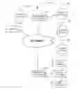 Fig. 01 - Systems and methods for detecting undesirable network traffic content