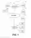 Fig. 02 - Systems and methods for detecting undesirable network traffic content