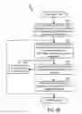 Fig. 06 - Methods and Systems for Intelligently Detecting Malware and Attacks on Client Computing Devices and Corporate Networks