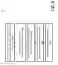 Fig. 07 - Boot security