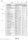 Fig. 07 - SYSTEM, DEVICE AND METHOD FOR ANTI-ROLLBACK PROTECTION OF OVER-THE-AIR UPDATED DEVICE IMAGES