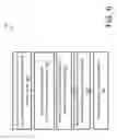 Fig. 07 - Boot security