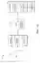 Fig. 02 - Controlling data usage using structured data governance metadata