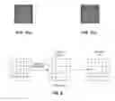 Fig. 08 - Biometric identification systems and methods