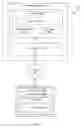 Fig. 03 - Techniques for restoring content from a torn document