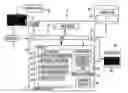 Fig. 01 - End-to-end saliency mapping via probability distribution prediction