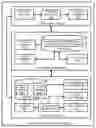 Fig. 01 - Knowledge To User Mapping in Knowledge Automation System