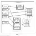 Fig. 07 - Knowledge To User Mapping in Knowledge Automation System