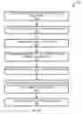 Fig. 09 - Knowledge To User Mapping in Knowledge Automation System