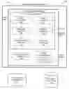 Fig. 01 - System and method for partitioning models in a database