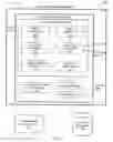 Fig. 02 - System and method for partitioning models in a database