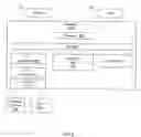 Fig. 07 - System and method for partitioning models in a database