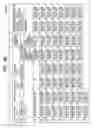 Fig. 07 - BUSINESS MICROSCOPE SYSTEM