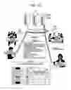 Fig. 15 - BUSINESS MICROSCOPE SYSTEM
