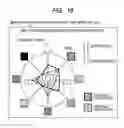 Fig. 21 - BUSINESS MICROSCOPE SYSTEM