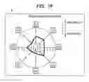 Fig. 22 - BUSINESS MICROSCOPE SYSTEM