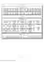 Fig. 04 - Device for performing security login service and method