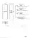 Fig. 04 - System and method to ensure compliance with standards